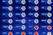 申花五连胜继续领跑积分榜，梅西主帅陷下课危机！的简单介绍